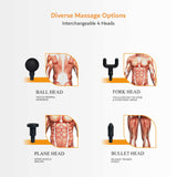 ARES Gun Massager Handheld for Muscle